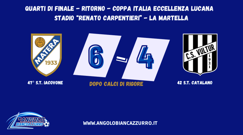 Il Matera supera ai rigori la C.S. Vultur e raggiunge la semifinale di Coppa Italia